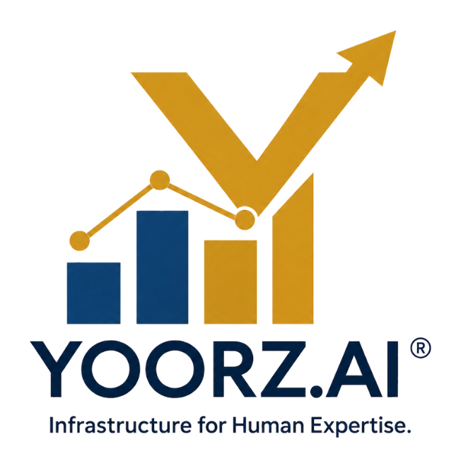 YOORZ.AI